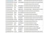 be your professional data editor, collector, formator
